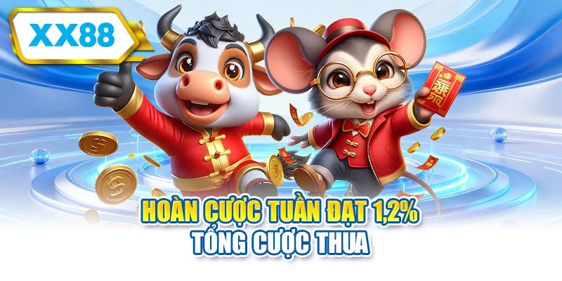 Hoàn cược tuần đạt 1,2% tổng cược thua