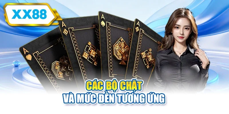Các bộ chặt và mức đền tương ứng